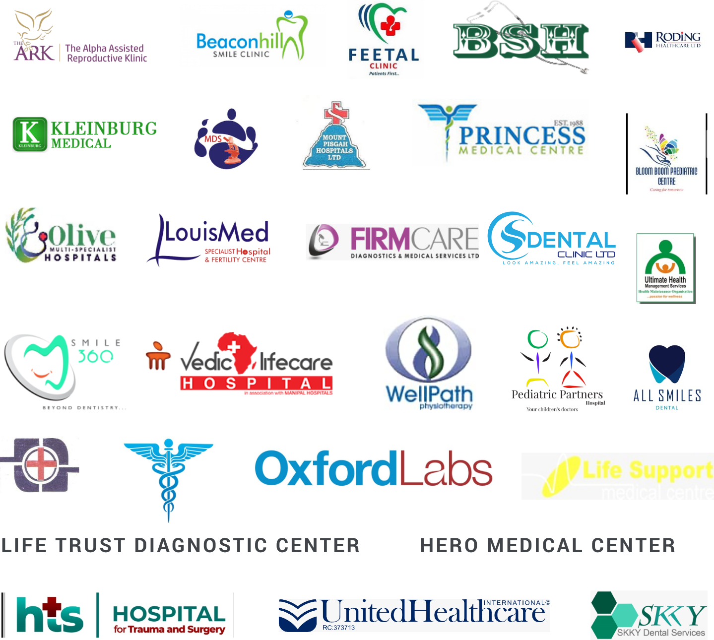 Hospital Management Software in Nigeria